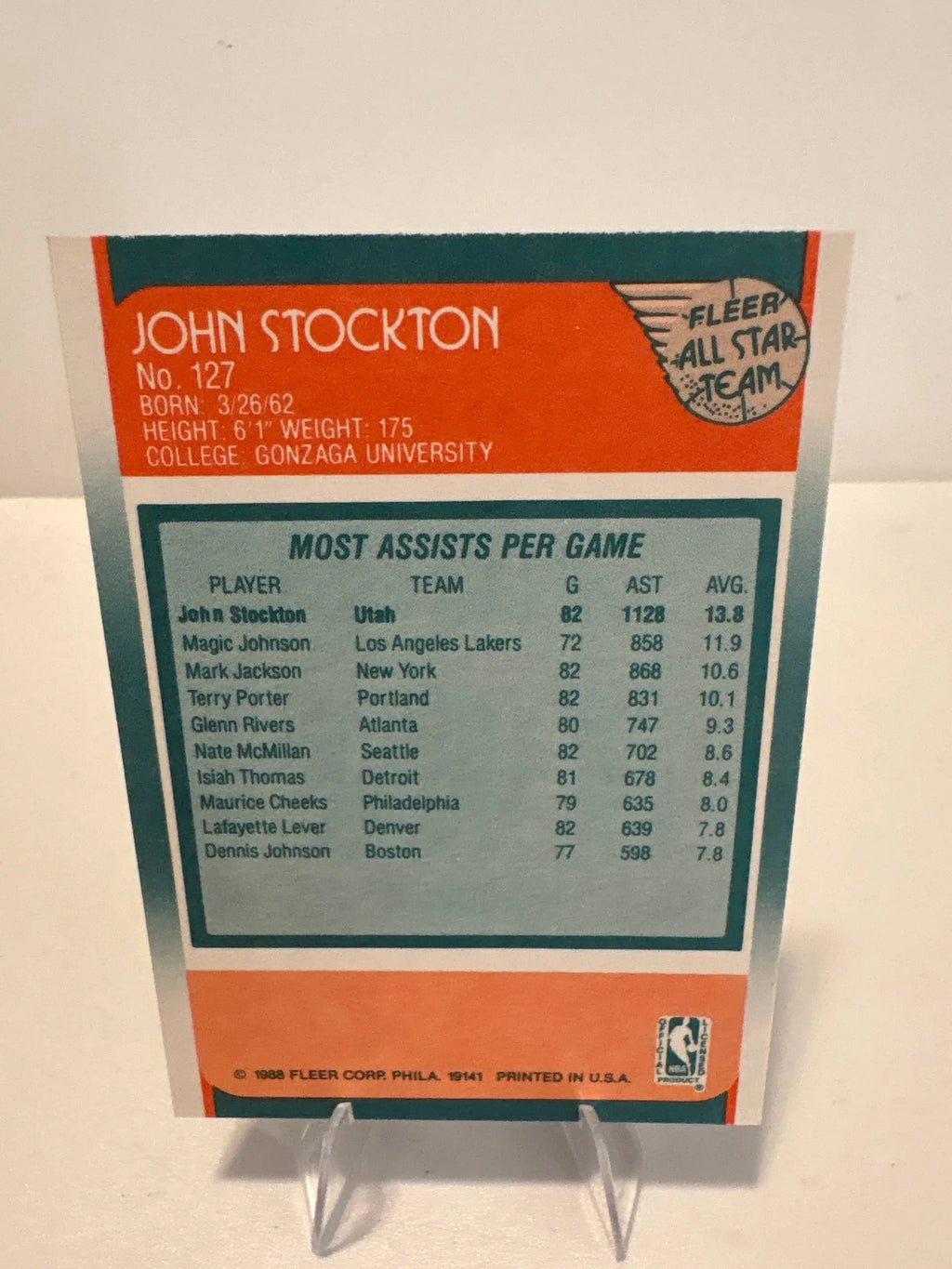 Fleer 198-89 Rookie All Star Team John Stockton Basketball Card Vintage