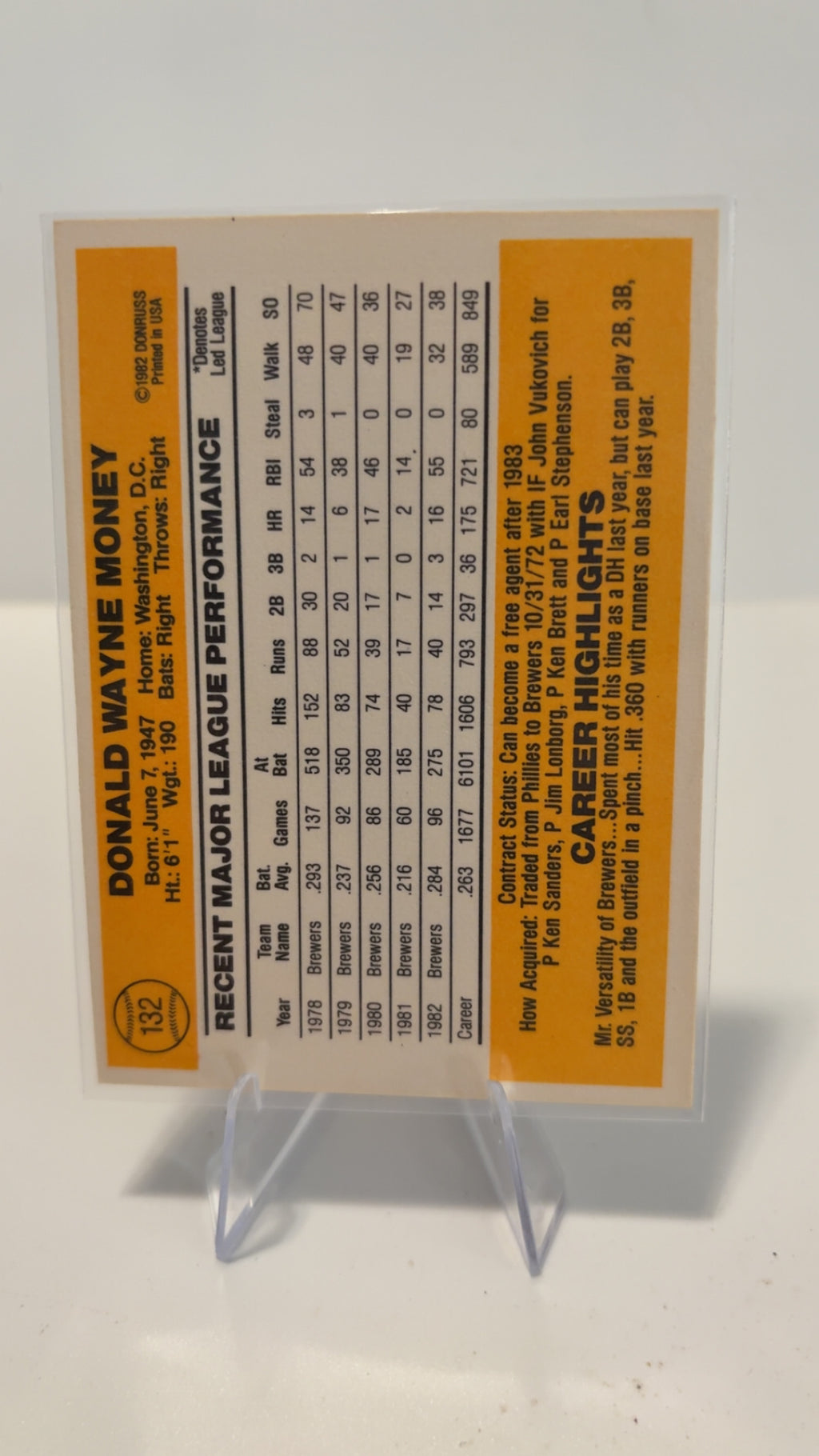 1983 Donruss Don Money Milwaukee Brewers #132